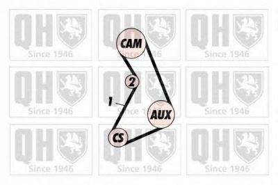 QUINTON HAZELL qbk326 -  Комплект ремня ГРМ